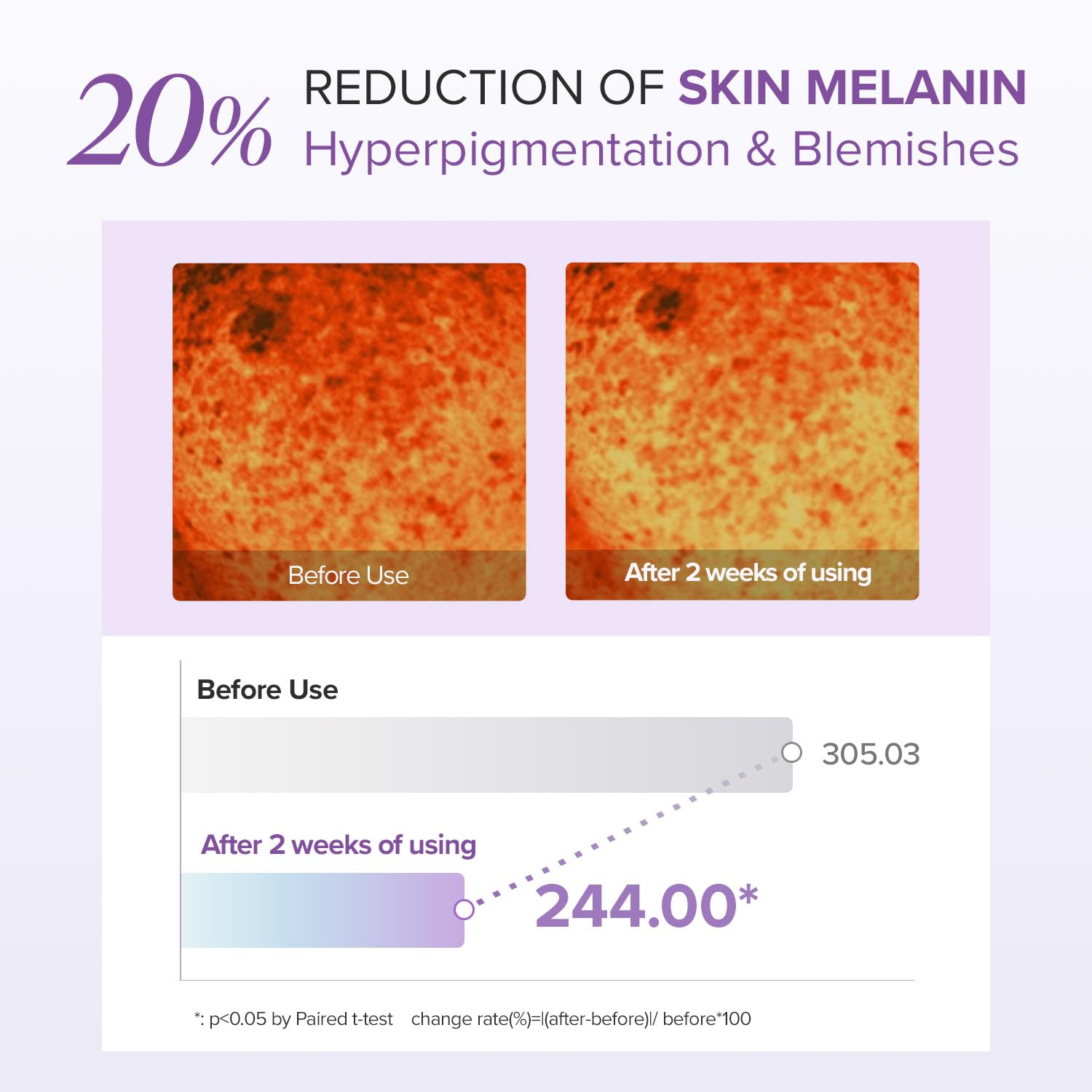 Mary&May Tranexamic Acid+Glutathione Eye Cream (Mini) - Image 5