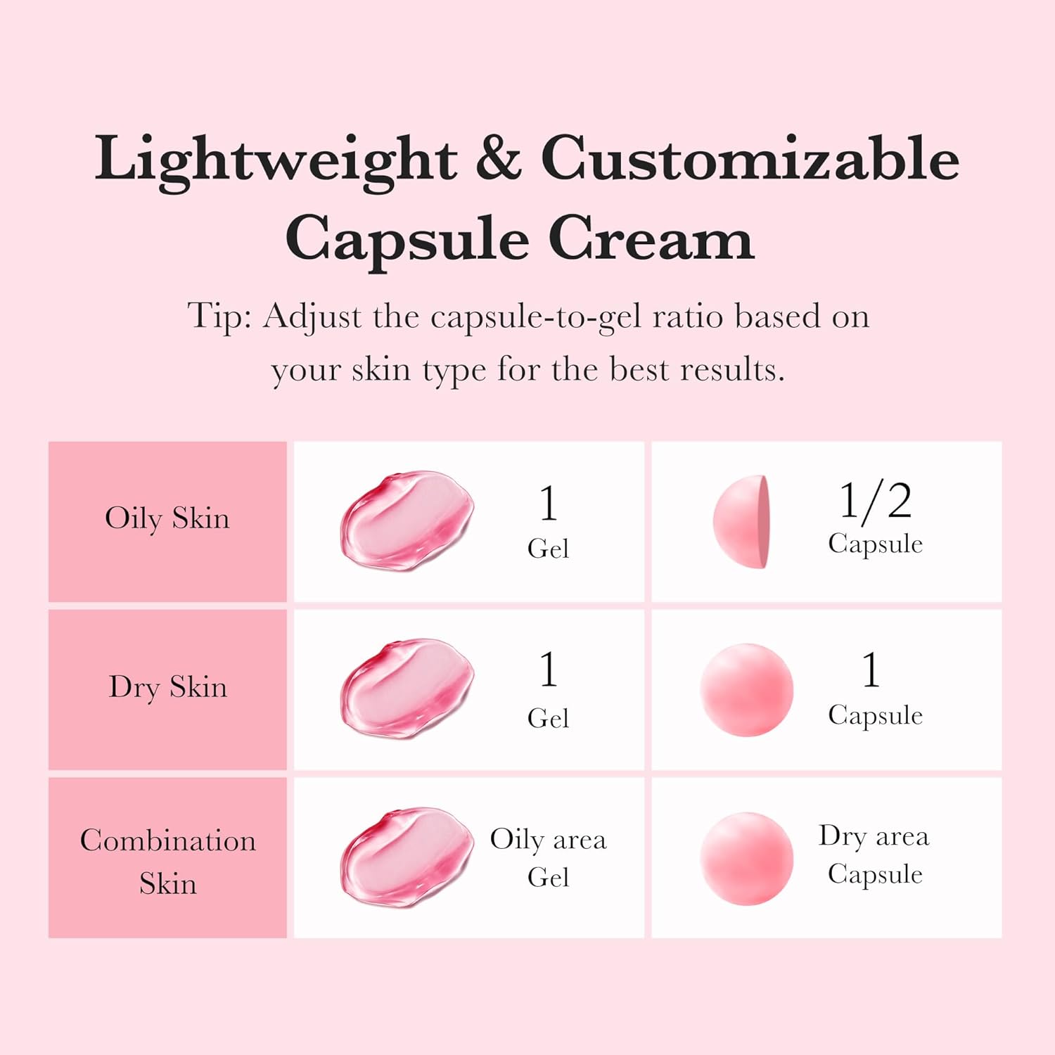 Medicube TXA Niacinamide Capsule Cream - Image 5