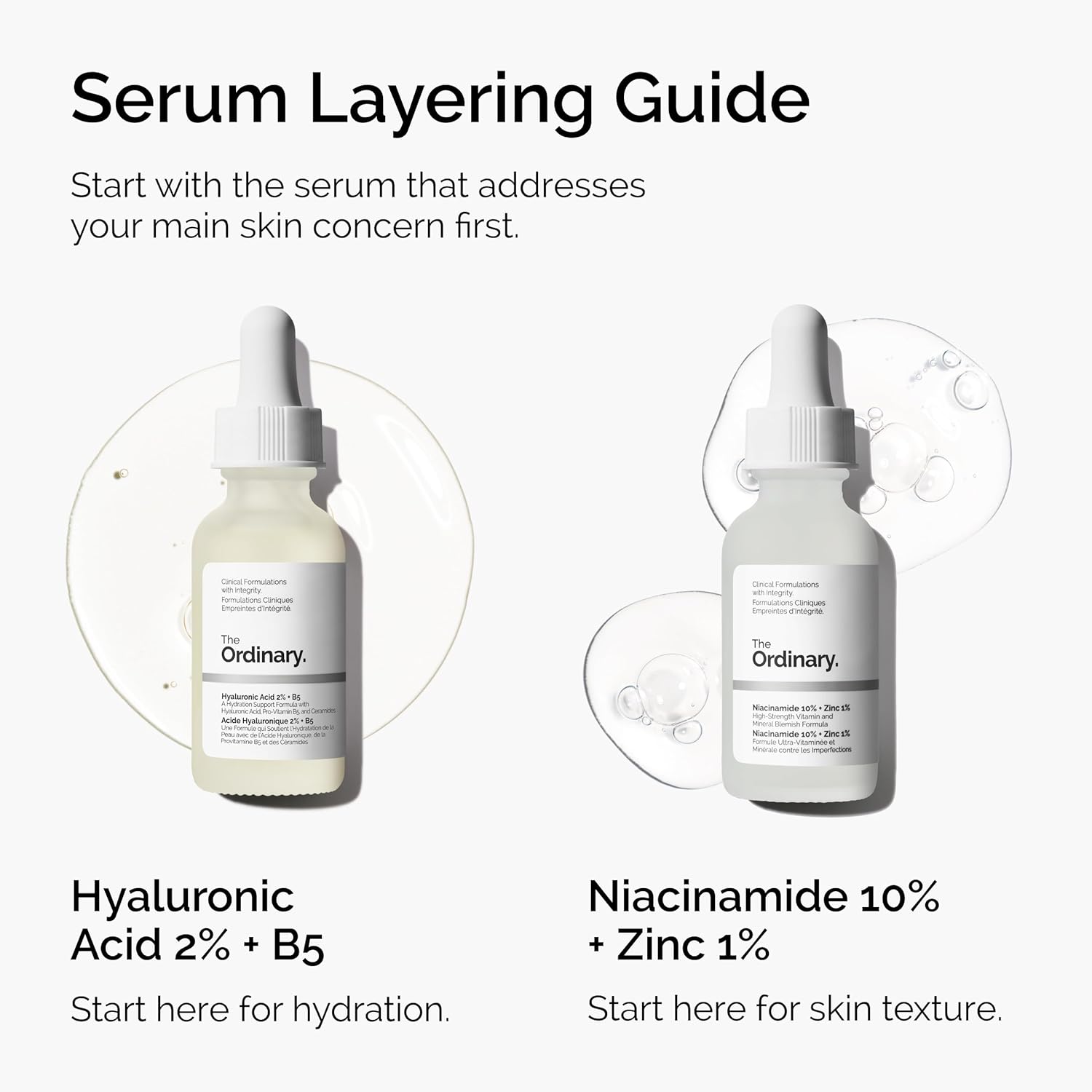 The Ordinary Niacinamide 10% + Zinc1% (30ml) - Image 5