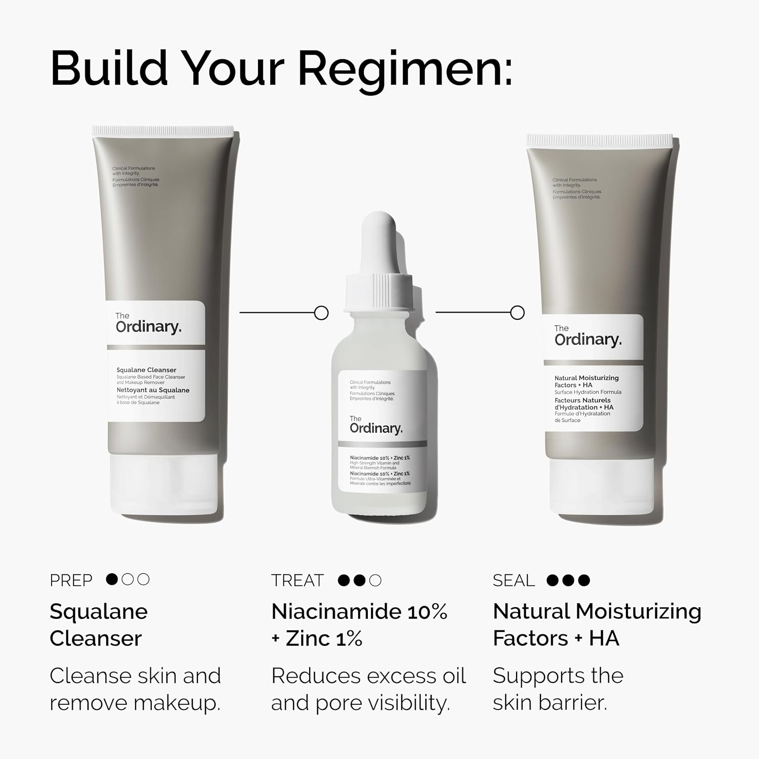 The Ordinary Niacinamide 10% + Zinc1% (30ml) - Image 6