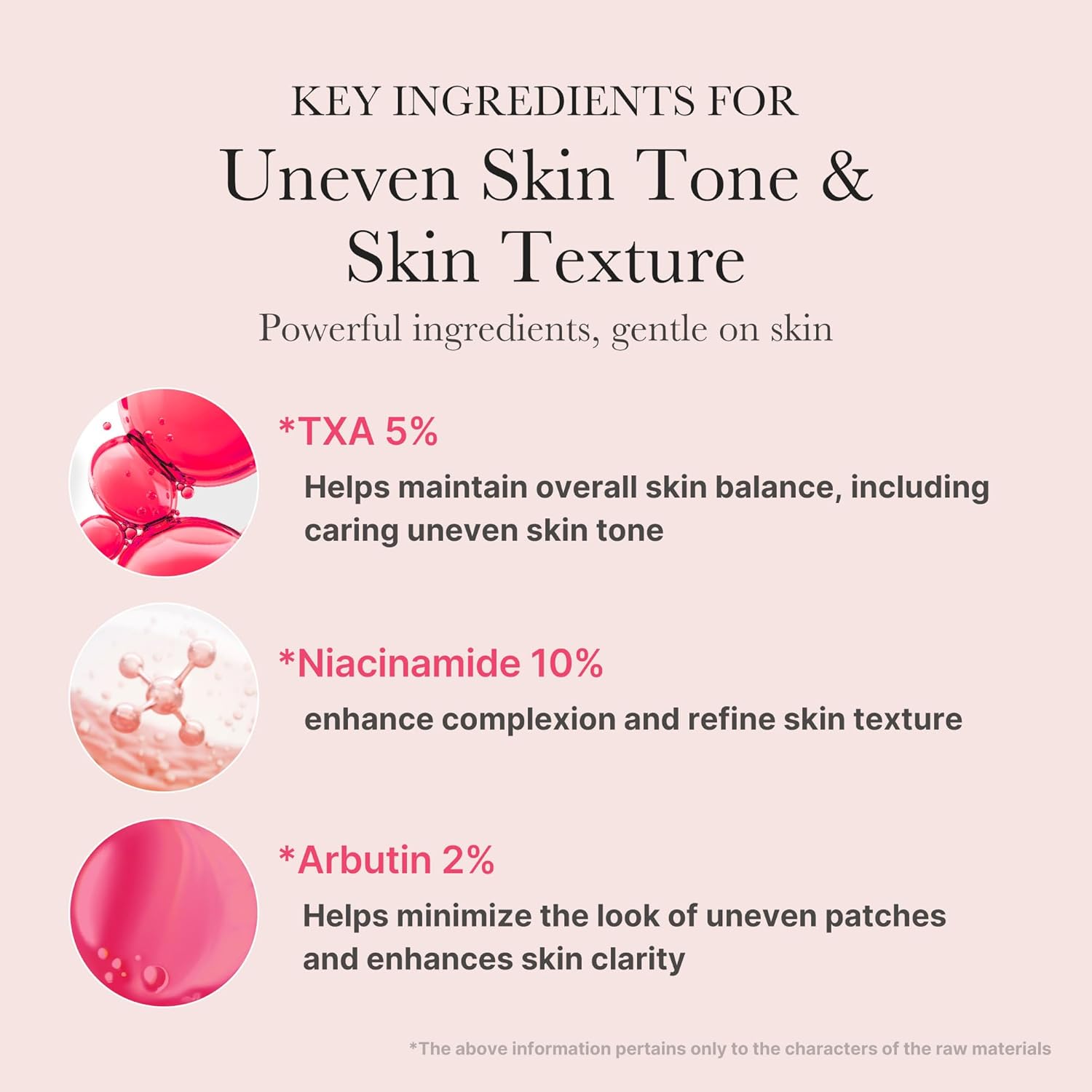 Medicube TXA Niacinamide 15% Serum - Image 4