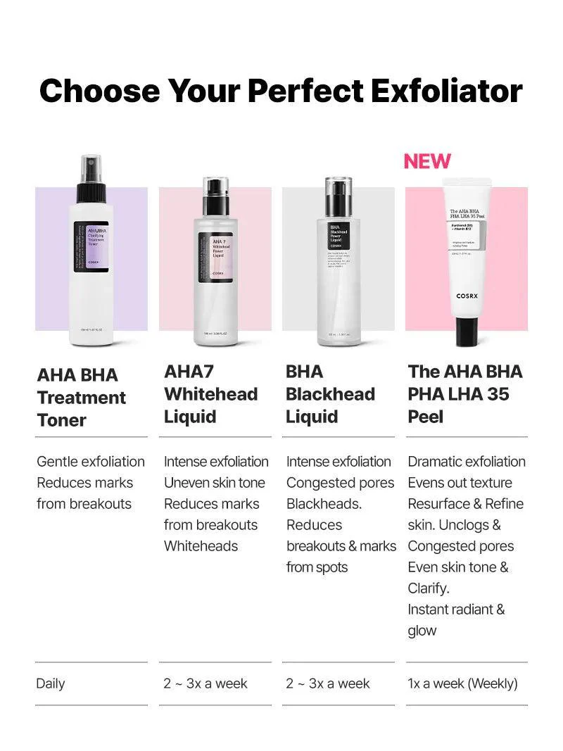 Cosrx AHA 7 Whitehead Power Liquid 100ml - Image 4