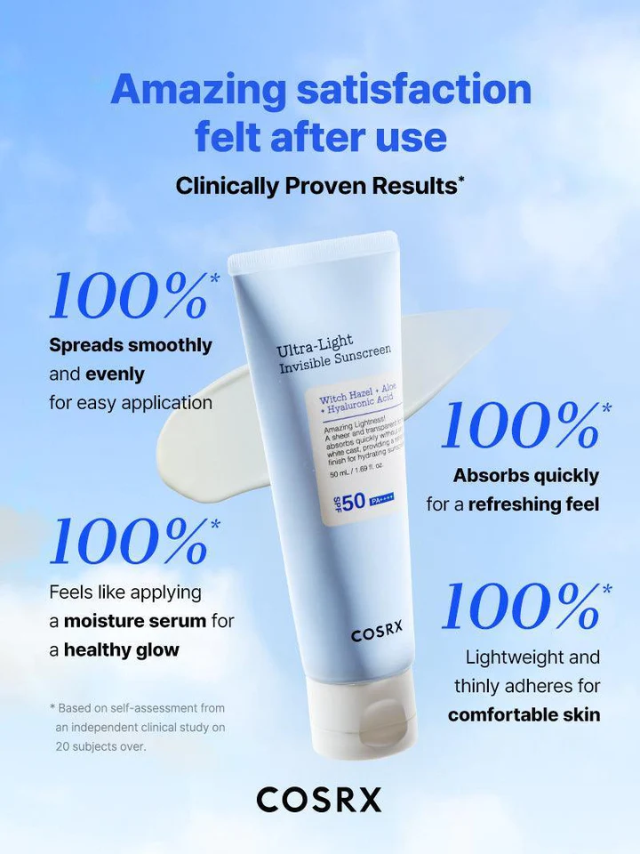 Cosrx Ultra-Light Invisible Sunscreen SPF50 PA++++ (50ml) - Image 9