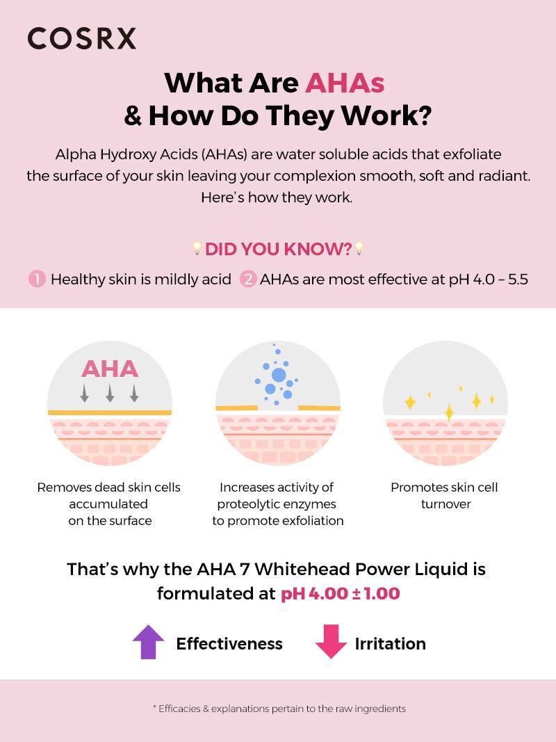 Cosrx AHA 7 Whitehead Power Liquid 100ml - Image 9