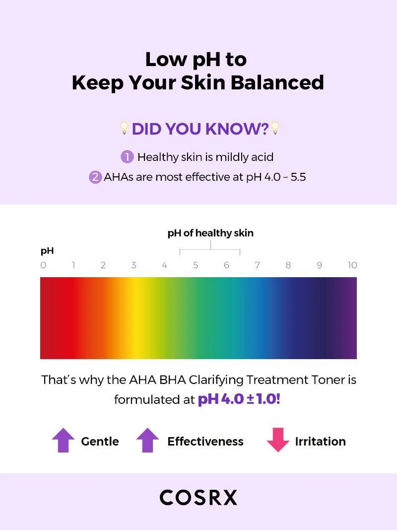 COSRX AHA/BHA Clarifying Treatment Toner 150ml - Image 7