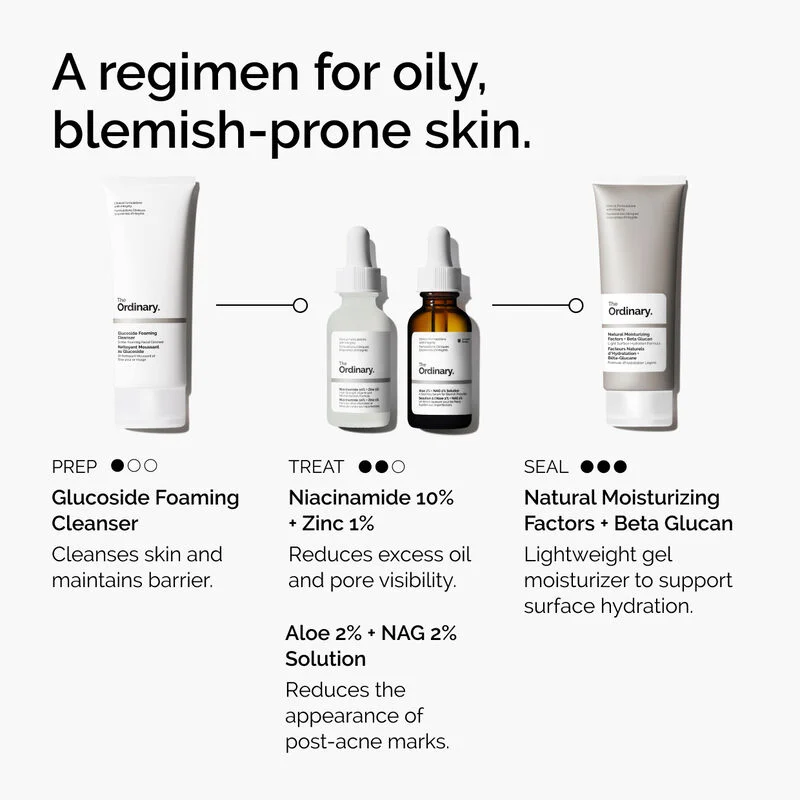 The Ordinary Niacinamide 10% + Zinc1% (30ml) - Image 2